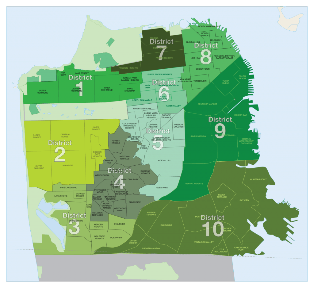 Shamrock Real Estate Co. | San Francisco