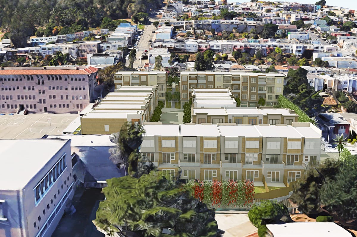 495 Cambridge Street, San Francisco | 54 Townhome Community with Planning Commission Approval | Shamrock Real Estate