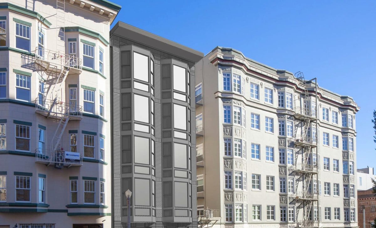 82 Hyde Street, San francisco | Exceptional Nob Hill Development Opportunity | Shamrock Real Estate